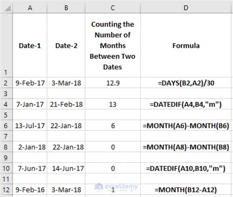 2023 - 1992|Years Between Two Dates Calculator